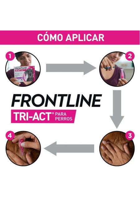  FRONTLINE TRI-ACT S 5-10 kg 6 Pipetas