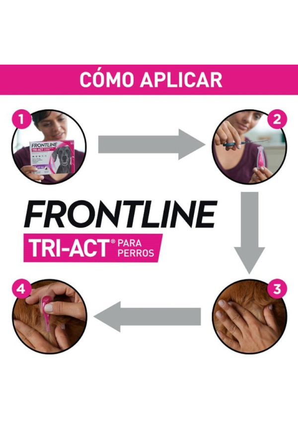  FRONTLINE TRI-ACT S 5-10 kg 6 Pipetas