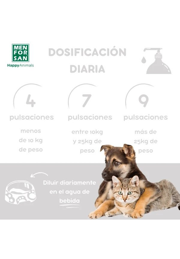 Enjuague bucal antisarro para perros y gatos 500ml