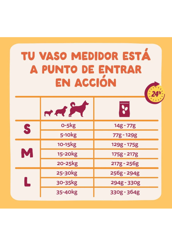 Edgard Cooper Pollo fresco 2.5kg