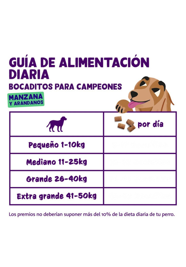 Edgard Cooper Bocaditos - Manzana y Arándanos 50gr
